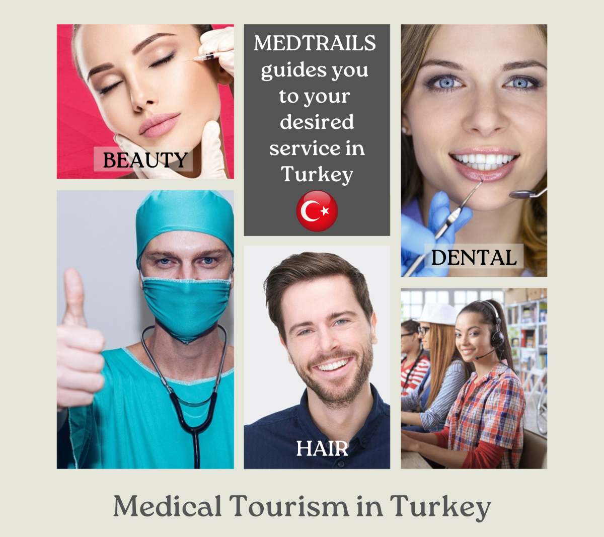 Medtrails business description - plastic surgery, hair transplants and dental treatments